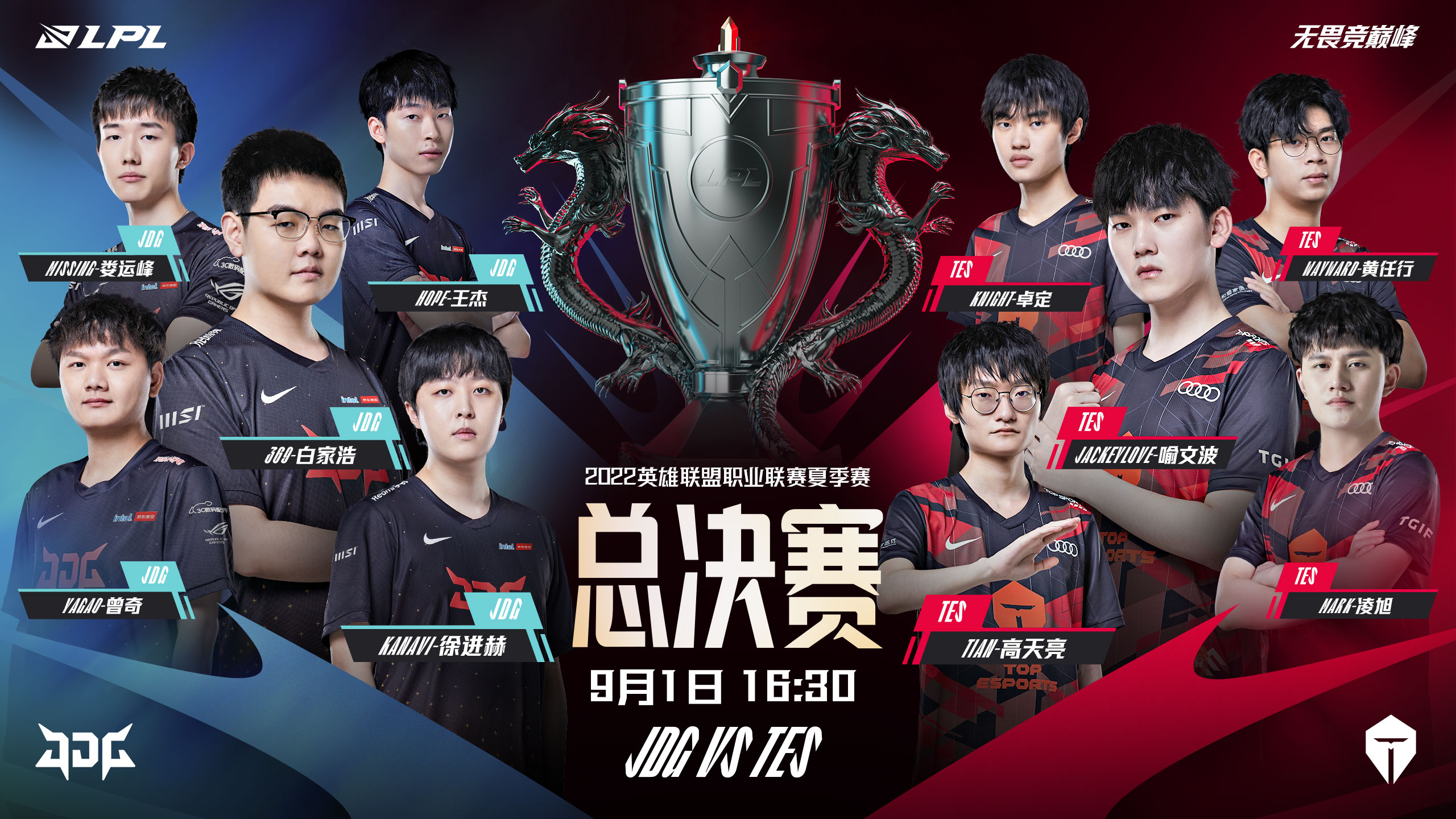 T1对战IG：欧美选手预测T1下路优势明显，IG下路短板Wink状态问题成胜负关键